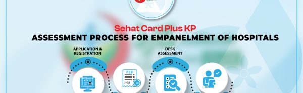 Sehat-Card-Plus-KP-Hospital-Assessment-Process